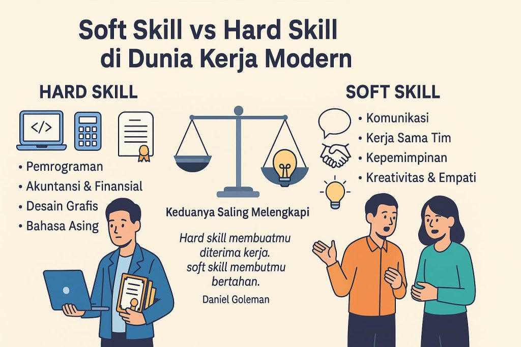 Soft Skill vs Hard Skill